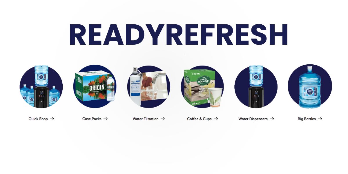 Cancel ReadyRefresh Subscription